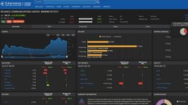 TX3 (Trading Terminal)