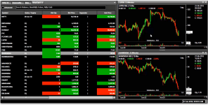 TX3 (Trading Terminal)